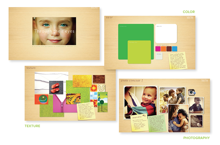 Brand identity creation example